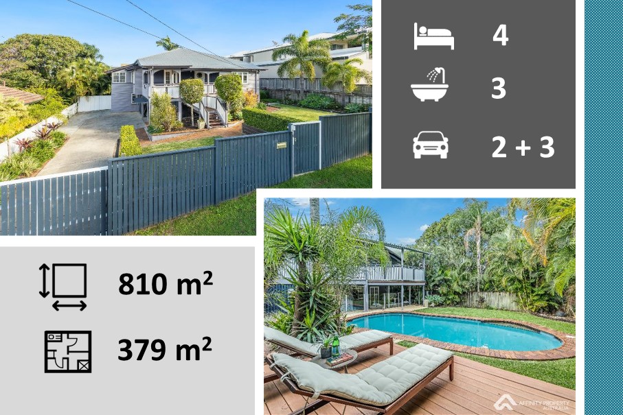 Comparable Sales - 20 Parkham Avenue Wavell Heights